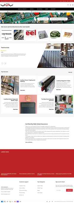 Schermata ox3.com