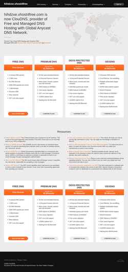 Snímka obrazovky hihdzxe.vhost4free.com
