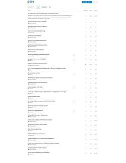 Screenshot forums.ghielectronics.com