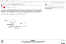 Screenshot clics.clld.org