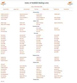 Screenshot mail-index.netbsd.org