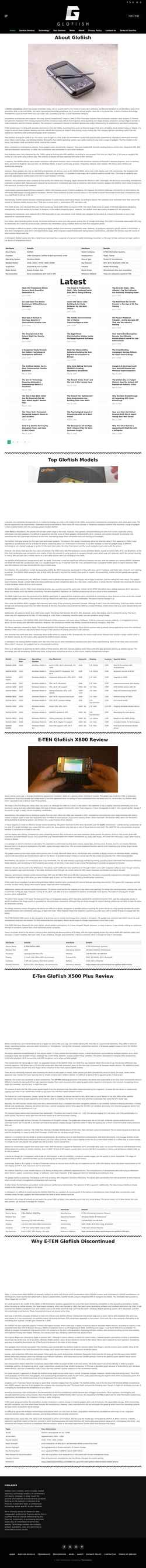 Screenshot glofiish.com