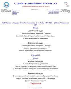 Captura de pantalla svlr.ru