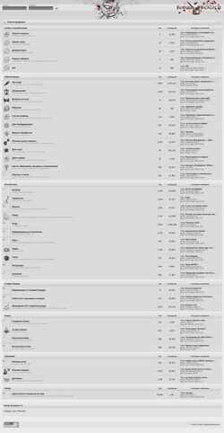 Captura de pantalla forum.ereality.ru