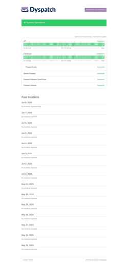 Screenshot status.dyspatch.io