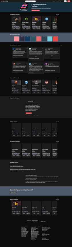 Skjermdump www.favoree.io