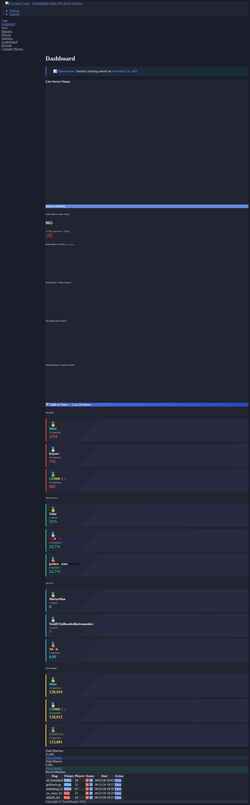 Screenshot stats.teammuppet.com