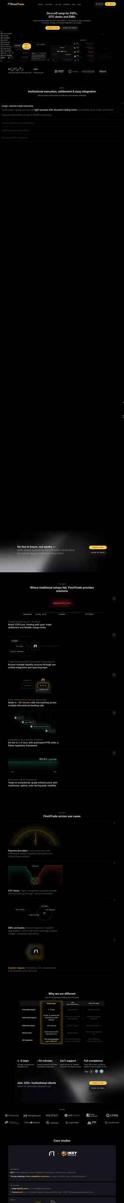 Screenshot finchtrade.com