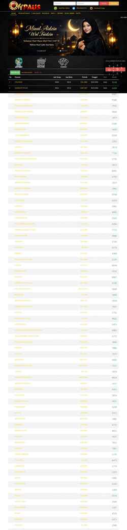 Screenshot gameswank.com