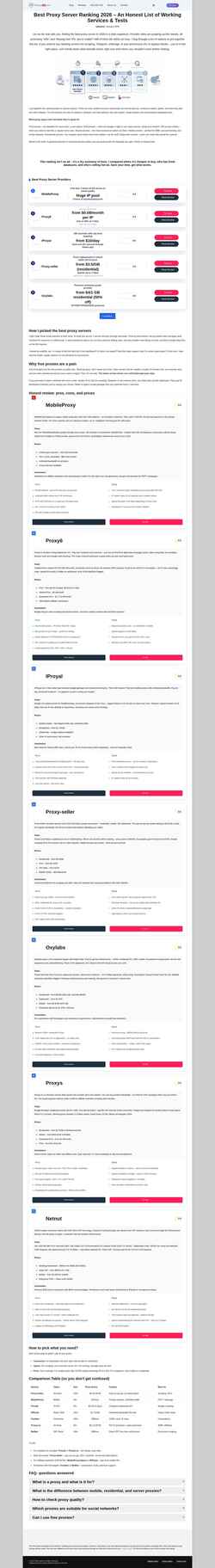 Screenshot toproxylab.com