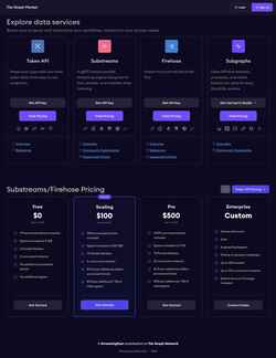 Screenshot thegraph.market