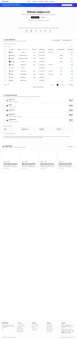 Captură de ecran www.ai-stat.ru