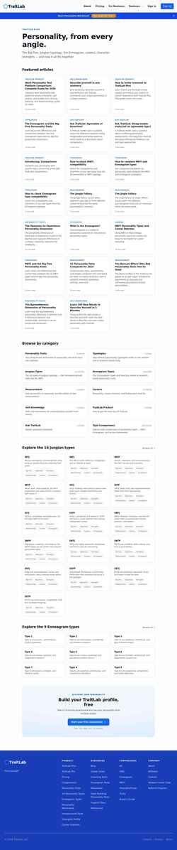 Екранна снимка blog.traitlab.com