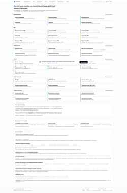 Schermafbeelding convertilo.ru