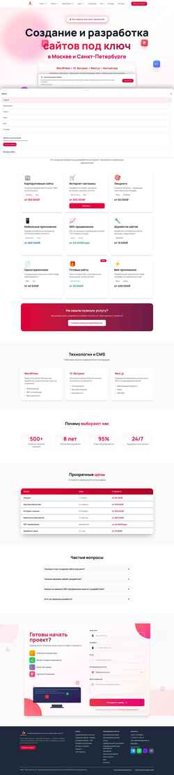 Screenshot appfactorylab.ru