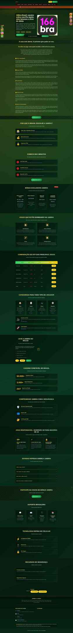 Screenshot 166bratop.com