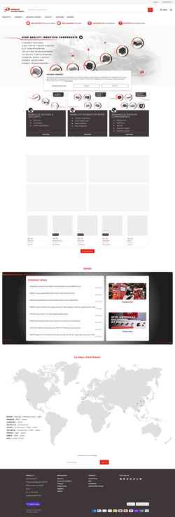 Schermata grupopremo.com
