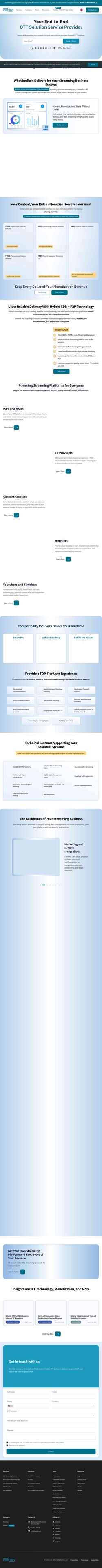 Screenshot inorain.com