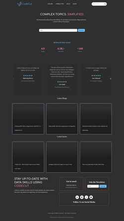 Screenshot codecut.ai
