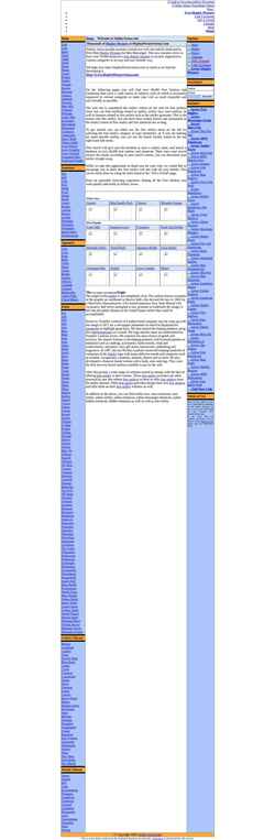 Screenshot smileyarena.com