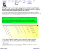 Screenshot rtsj.org