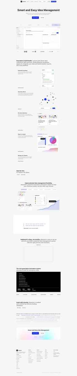 Скриншот ideanote.io