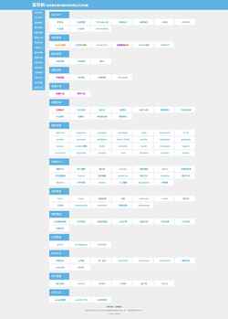 Screenshot lan.alinkdh.com