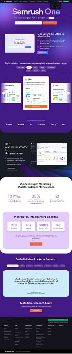Skærmbillede de.semrush.com