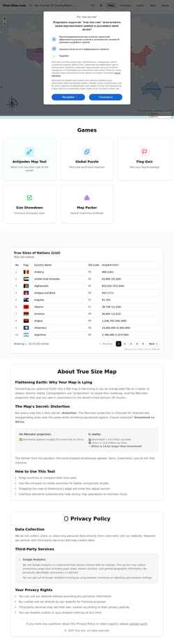 Στιγμιότυπο οθόνης true-size.com