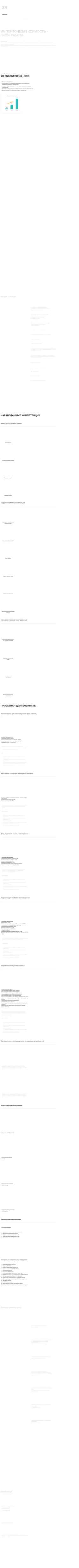 Zrzut ekranu 2rinengineering.ru