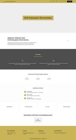 Screenshot bermukadua.com