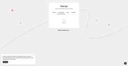 Captura de pantalla auth.kontur.ru