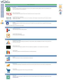 Skærmbillede capesoft.com