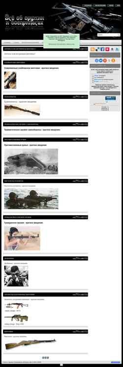 Ekran görüntüsü world-guns.3dn.ru