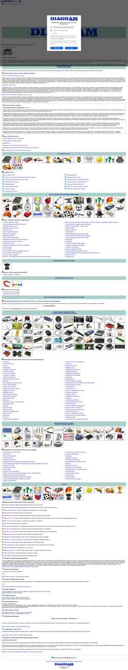 Screenshot diagram.com.ua
