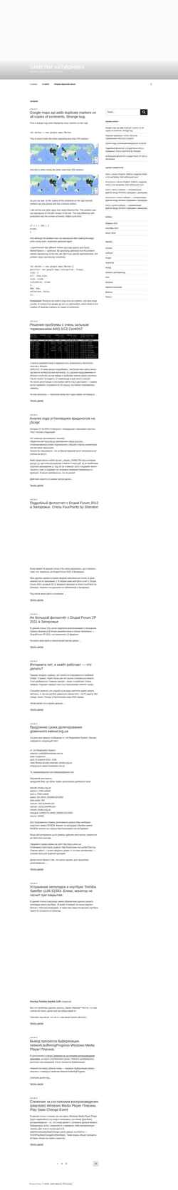 Skærmbillede itnotes.org.ua