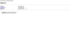Skærmbillede repo.yandex.ru