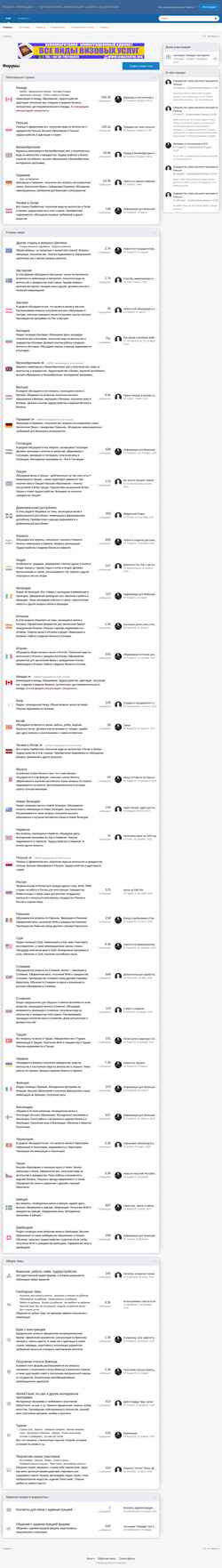 Schermafbeelding forum.chemodan.com.ua