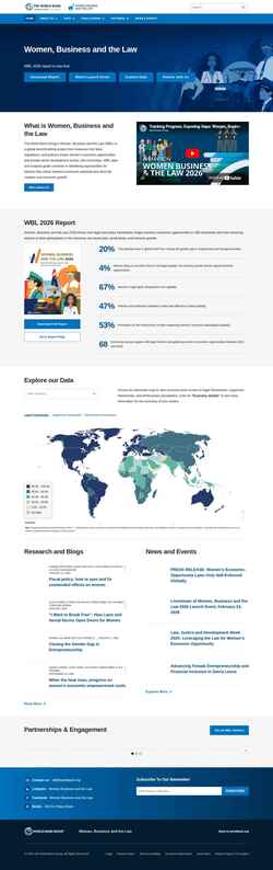 Снимак екрана wbl.worldbank.org