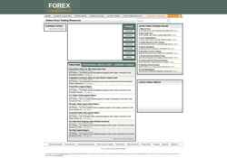 Skærmbillede forex.tradingcharts.com