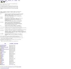 Скриншот ftp.gnu.org