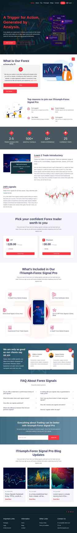 Screenshot iforexsignals.com