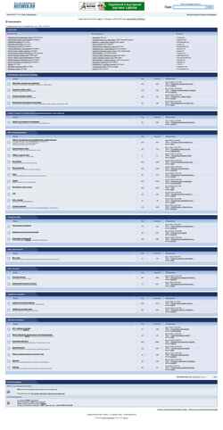 Snímek obrazovky forum.aceweb.ru