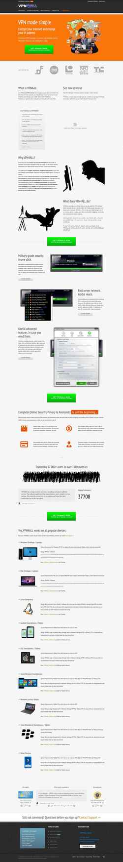 Скриншот vpn4all.com