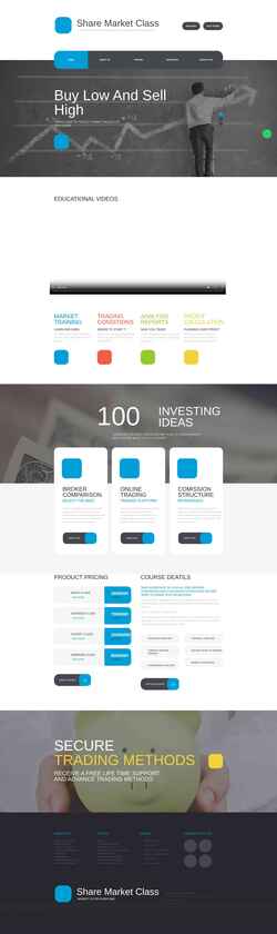 Скриншот sharemarketclass.com