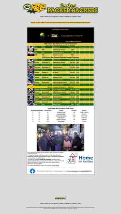 Screenshot buckeyepackerbackers.com