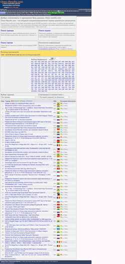 Snímek obrazovky chess-results.com