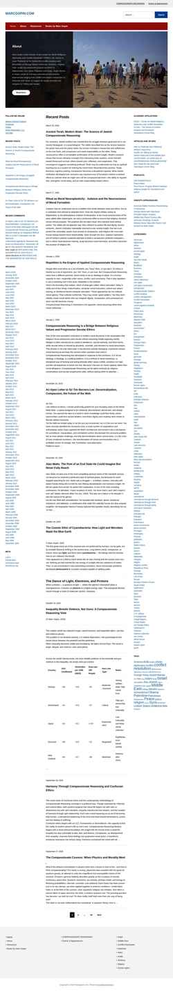 Screenshot marcgopin.com