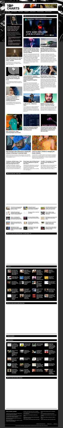 Captura de pantalla topcharts.org