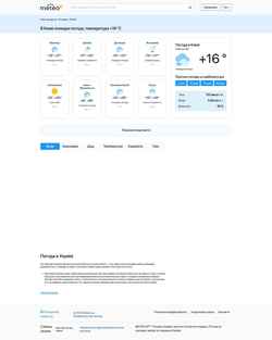 Posnetek zaslona meteo.ua